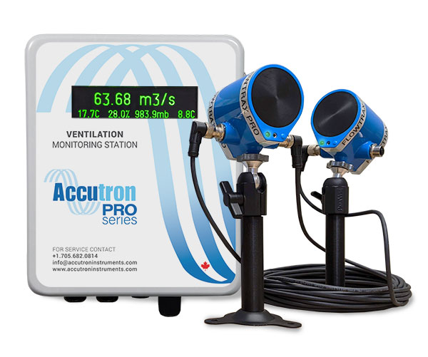 Pro Series Airflow monitor Accutron Products