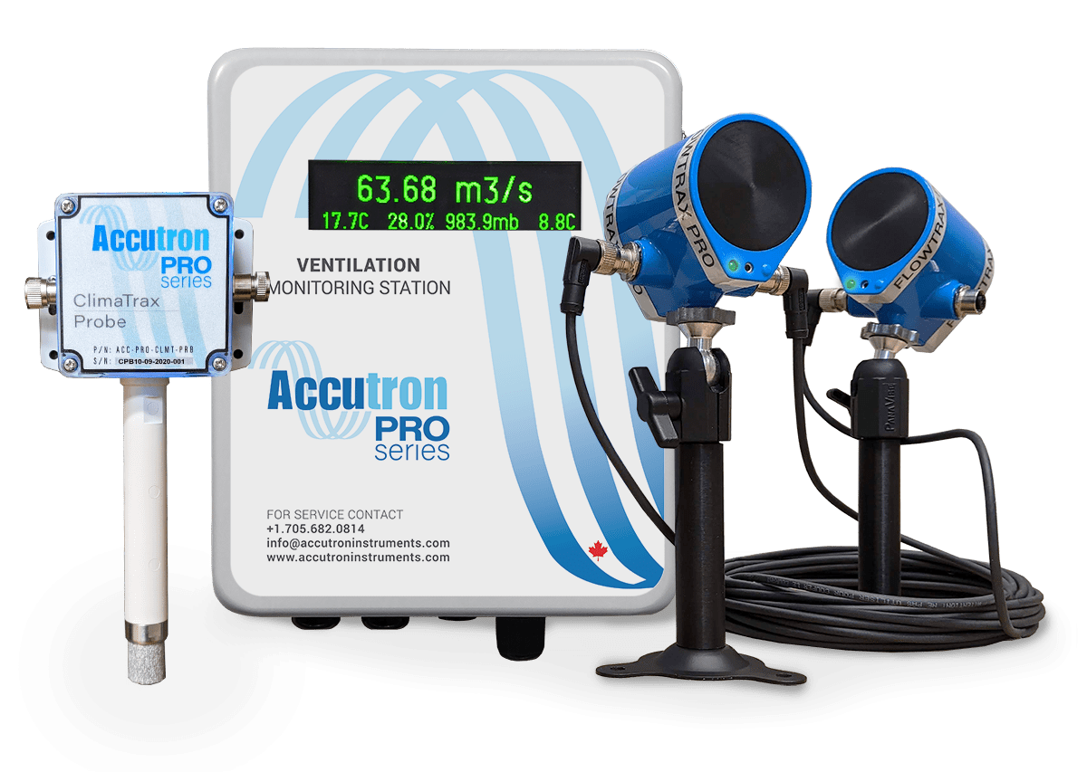 Accutron Products MAQS