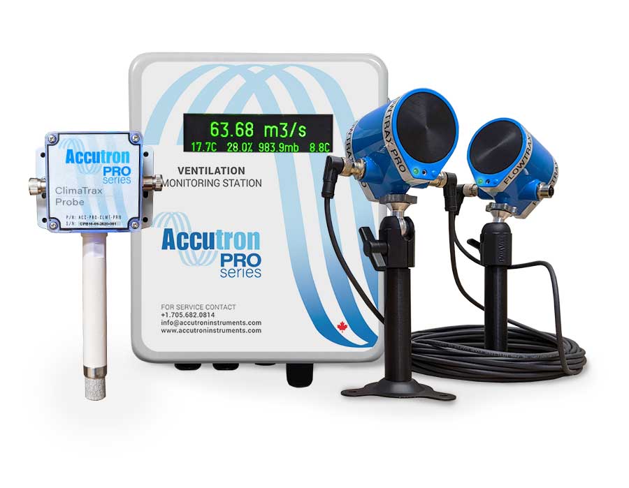 Pro Series air monitoring for Agriculture solutions